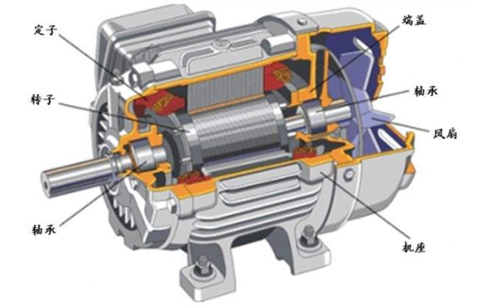 1645004941812224.png 轴承.png